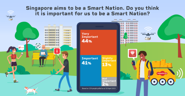 Peran Keluarga Dalam Membangun Bangsa Cerdas Menumbuhkan Generasi Unggul