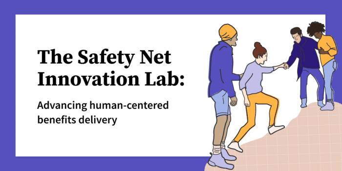 Social safety nets programs protection state worldbank market