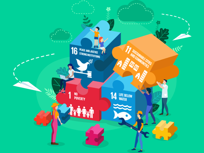 Peace sustainable advisory sustaining agenda 2030 synergies development between building dialogue level high banner web