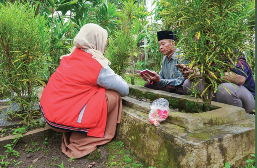 Urutan Baca Doa Ziarah Kubur yang Baik dan Benar (Panduan Lengkap Doa Ziarah Kubur Orang Tua)